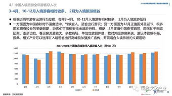 中國入境旅游 把握新機遇，實現新發展
